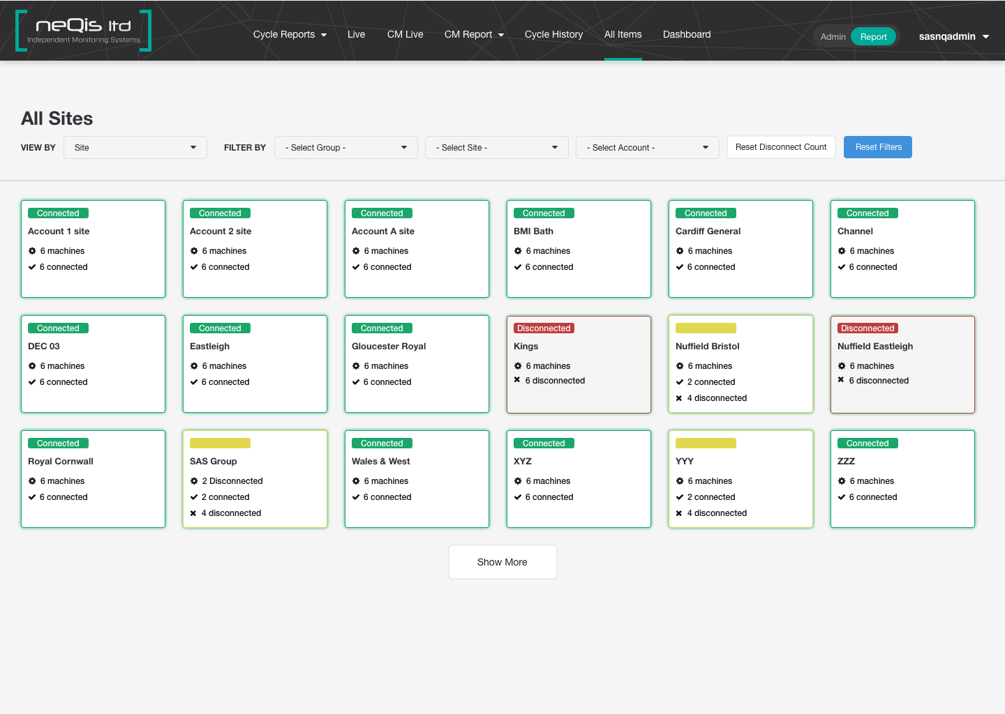NeQis Independent Monitoring