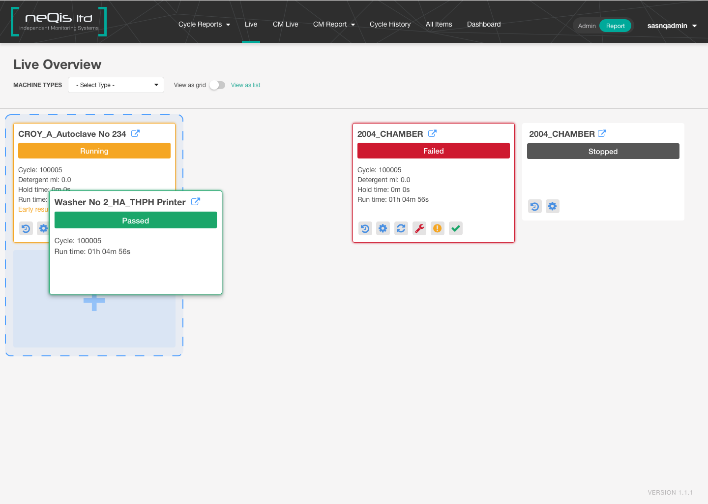 NeQis Independent Monitoring